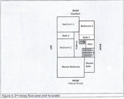 Peach Garden (D15), Semi-Detached #521253521